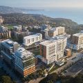 The Power of Community Services in San Diego, CA