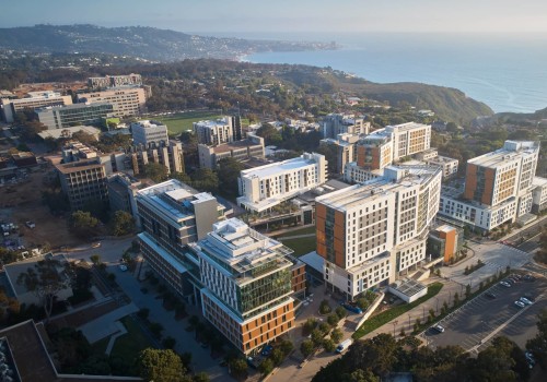 The Power of Community Services in San Diego, CA